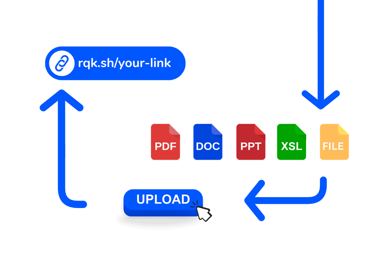 Reqlick PDF to link converter with file upload, trackable sharing, and open analytics