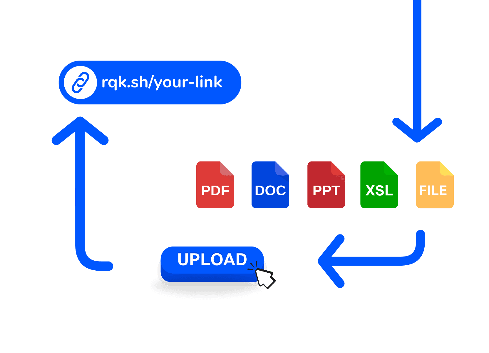 Transform Files into Tracked Links