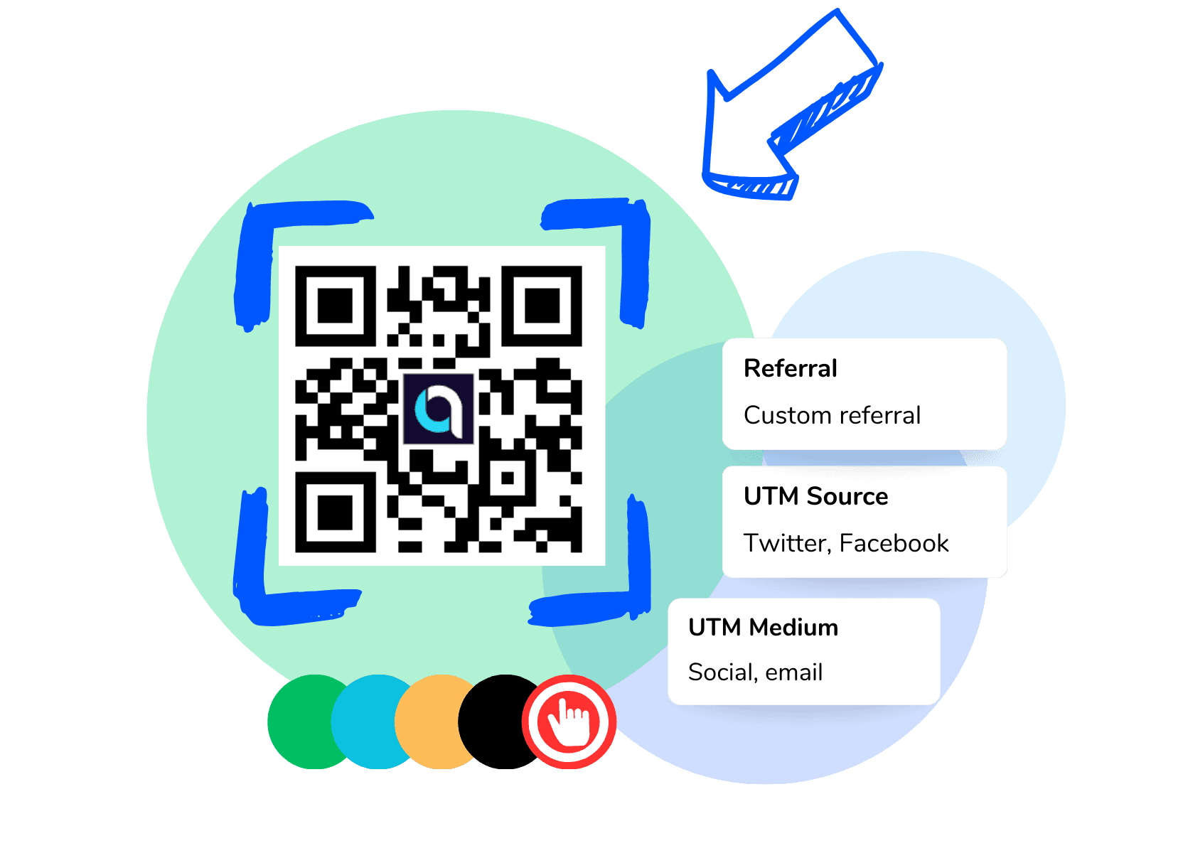 Generate Tracklable QR codes