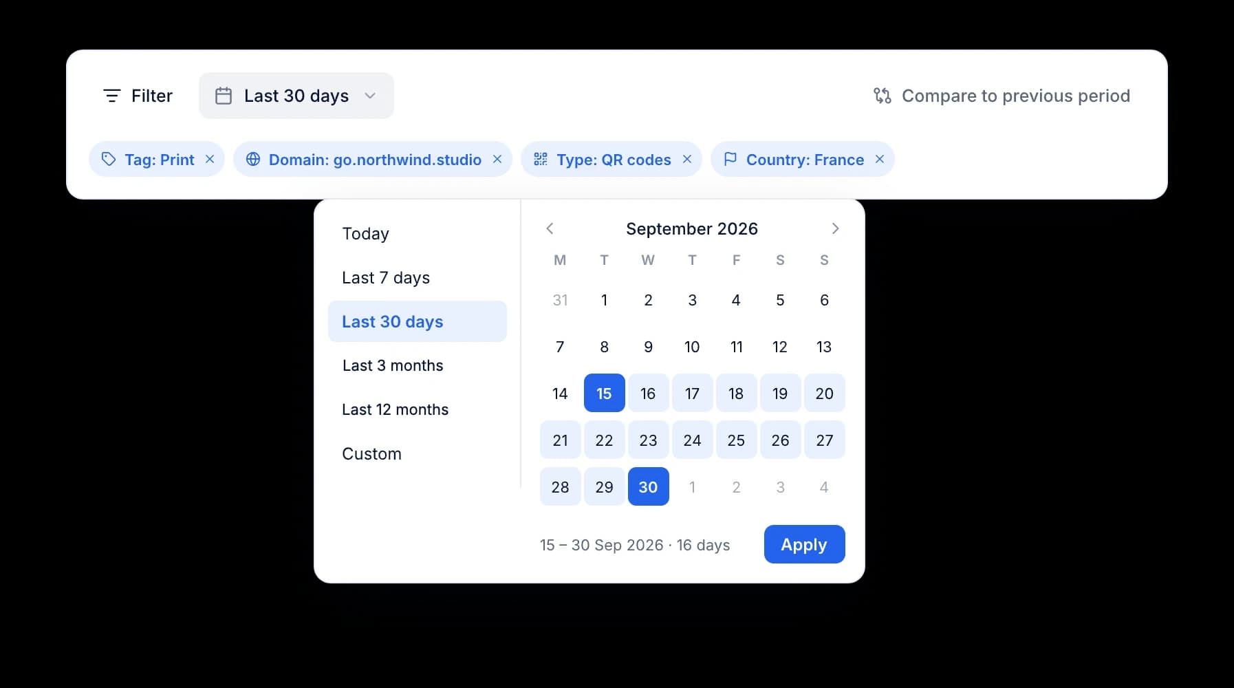 Filter bar with tag, domain, type and country filters applied, over a date picker set to the last 30 days