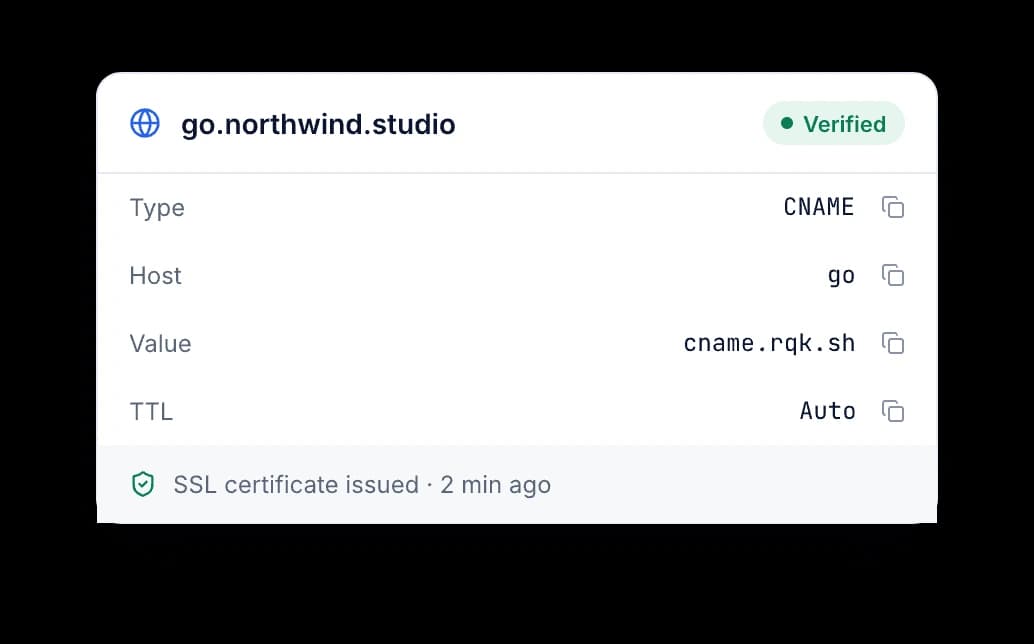 Domaine personnalisé go.northwind.studio marqué comme vérifié, avec son enregistrement CNAME et un certificat SSL émis