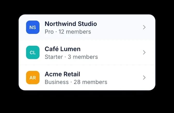Sélecteur d’espace de travail listant trois espaces clients avec leur forfait et leur nombre de membres